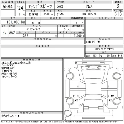 Mazda Atenza