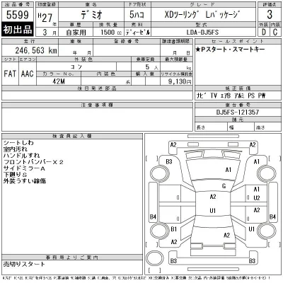 Mazda DEMIO