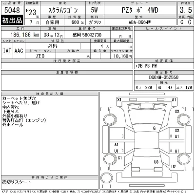 Mazda SCRUM