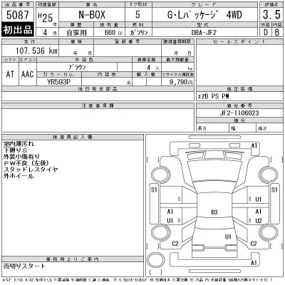 Honda N BOX