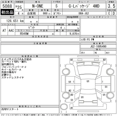Honda N-One