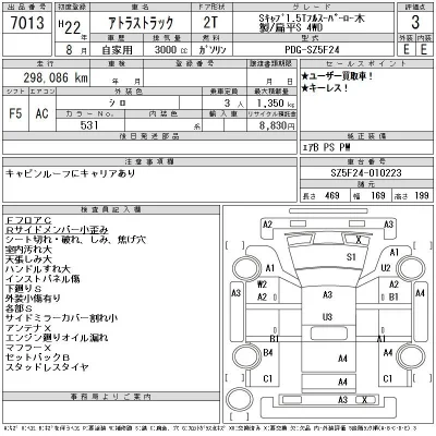 Nissan ATLAS