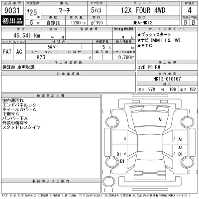 Nissan MARCH