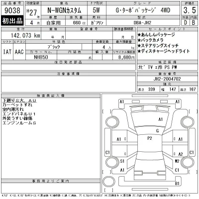 Honda N WGN