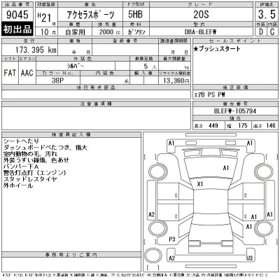 Mazda AXELA