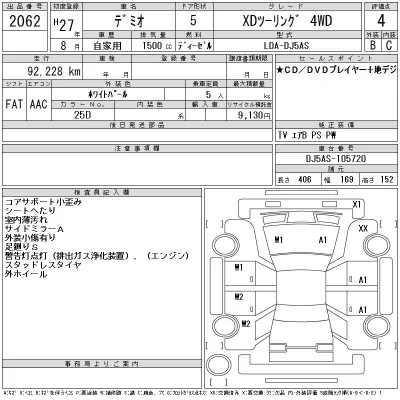 Mazda DEMIO