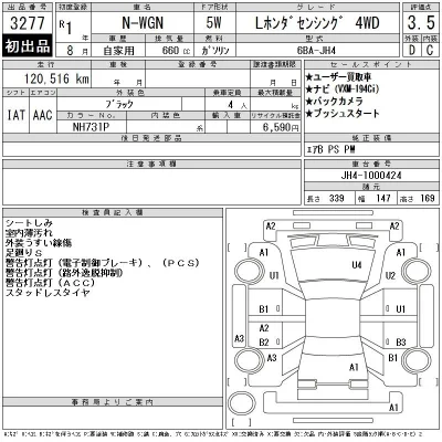 Honda N WGN