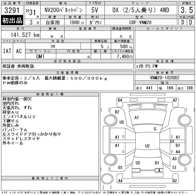 Nissan NV200