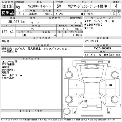 Nissan NV200