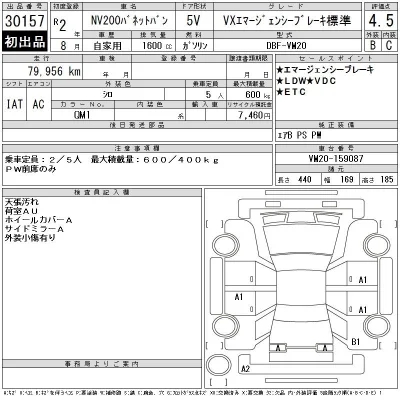 Nissan NV200