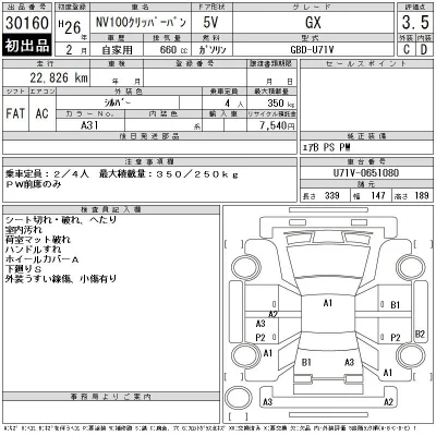 Nissan CLIPPER