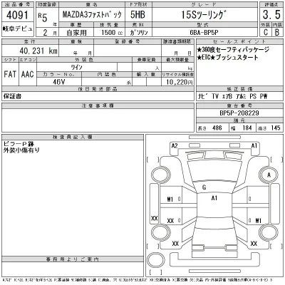 Mazda MAZDA3