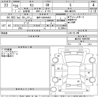 Nissan MOCO