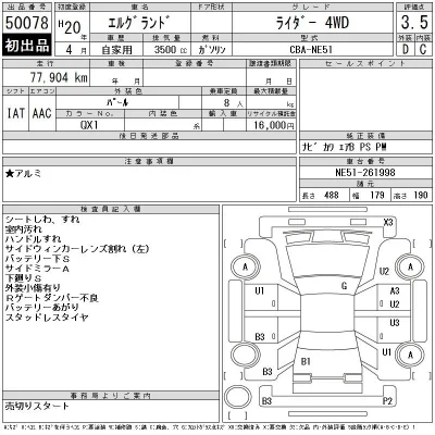 Nissan ELGRAND