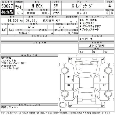 Honda N BOX
