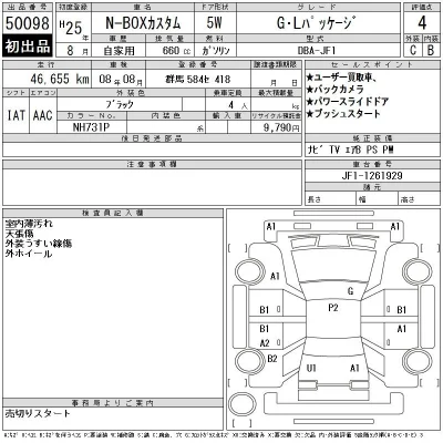 Honda N BOX