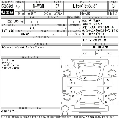 Honda N WGN