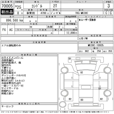 Nissan CONDOR