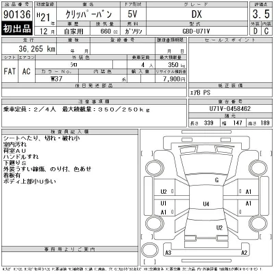 Nissan CLIPPER