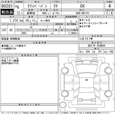 Nissan NV100 CLIPPER