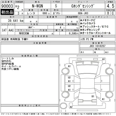 Honda N WGN
