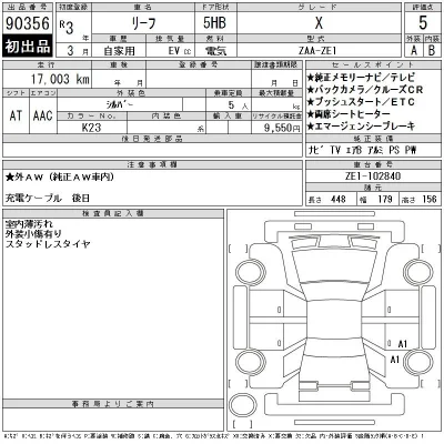 Nissan LEAF