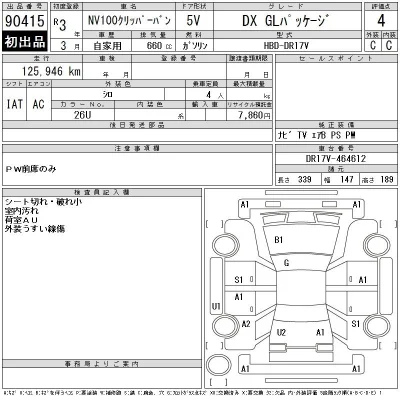 Nissan NV100 CLIPPER