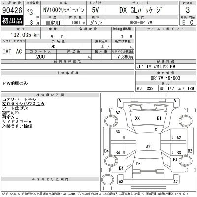 Nissan NV100 CLIPPER