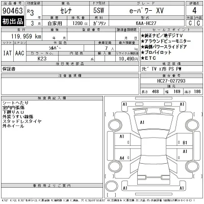 Nissan SERENA