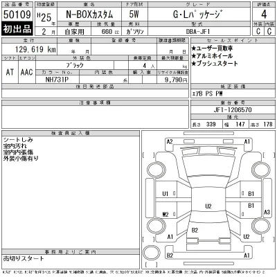 Honda N BOX