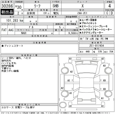 Nissan LEAF