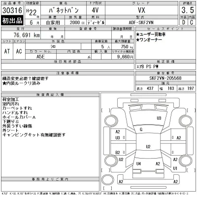 Nissan VANETTE