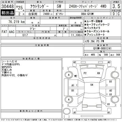 Mitsubishi OUTLANDER