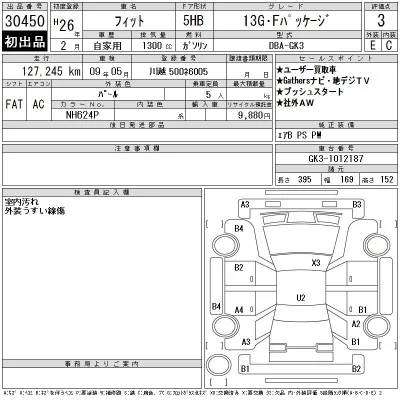 Honda FIT