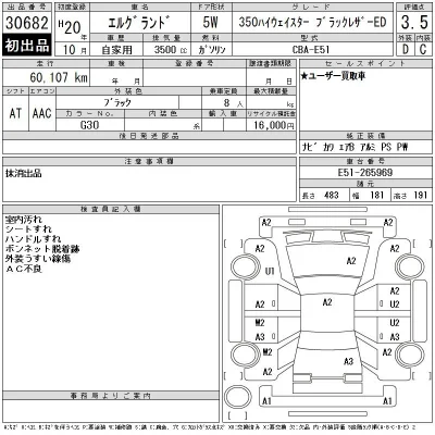Nissan ELGRAND
