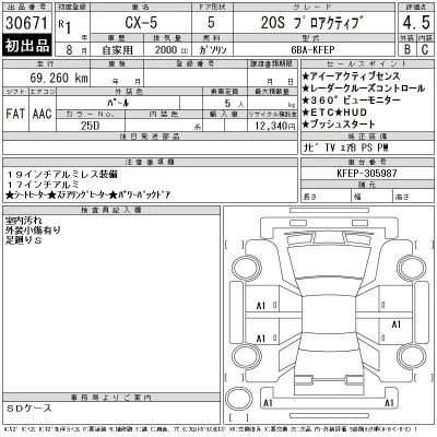 Mazda CX-5