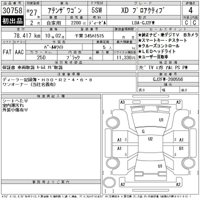 Mazda Atenza