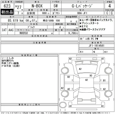 Honda N BOX