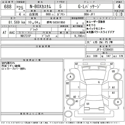 Honda N BOX
