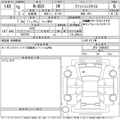 Honda N BOX