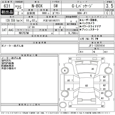 Honda N BOX
