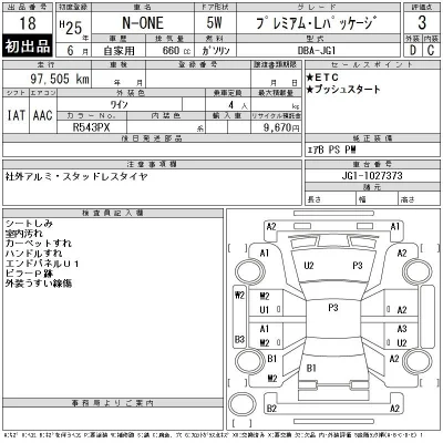 Honda N-One