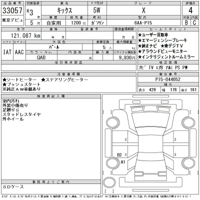 Nissan KICKS