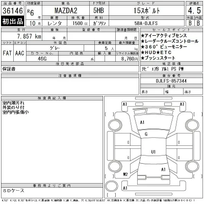 Mazda MAZDA2