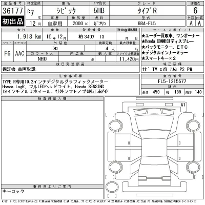 Honda CIVIC