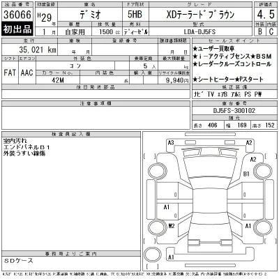 Mazda DEMIO