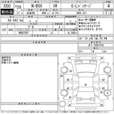 Honda N BOX