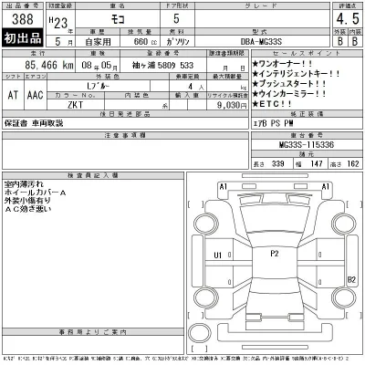 Nissan MOCO