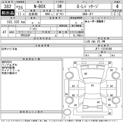 Honda N BOX