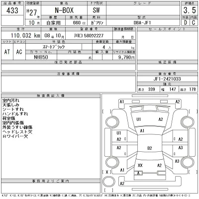 Honda N BOX